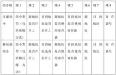 Figure GDA0002892446430000092