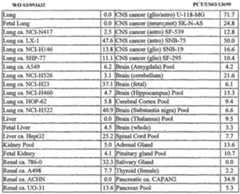 Figure imgf000466_0001