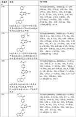 Figure BDA0002611951850001651