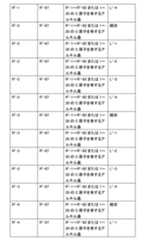 Figure 0007402800000057