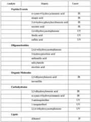 Figure imgf000024_0001