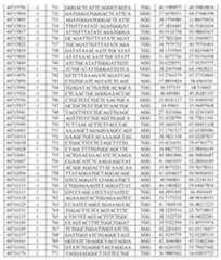 Figure imgf000180_0001