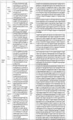 Figure BDA0003248237480000211