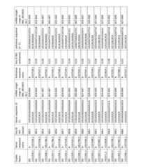 Figure imgf000321_0001