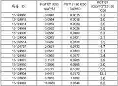 Figure BDA0002328692870001272