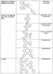 Figure 112020111745814-pat00093