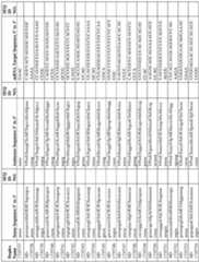 Figure imgf000301_0001