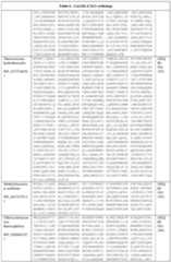 Figure imgf000103_0001