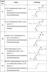 Figure imgf000071_0001