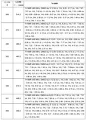 Figure 0007665518000721