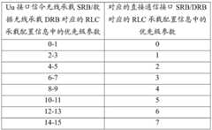 Figure BDA0002087070700000131