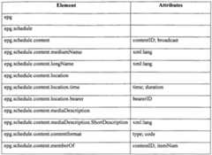 Figure imgf000031_0001