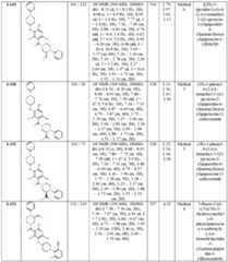 Figure imgf000378_0001