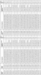 Figure imgf000126_0001