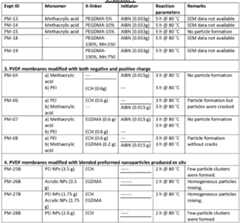 Figure imgf000075_0001