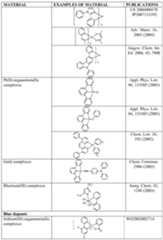 Figure imgf000045_0001