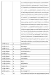 Figure TW201802121AD00025