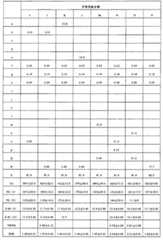 Figure GPA00001073244100421