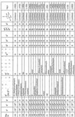 Figure imgf000165_0001