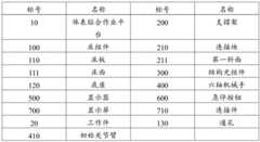 Figure BDA0004080351610000031