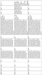 Figure GDA0002992446570002001