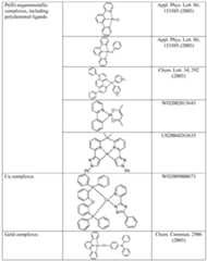 Figure imgf000057_0001