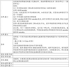 Figure GDA0004109722260000141