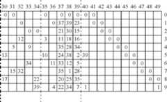 Figure US07502987-20090310-C00012