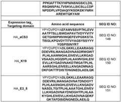 Figure imgf000123_0001