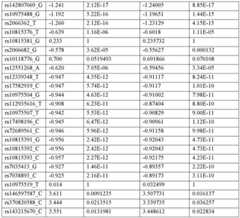 Figure BDA0003843531620000931