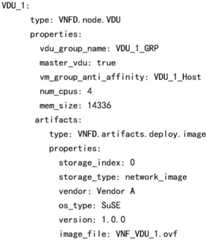 Figure BDA0001231208280000051
