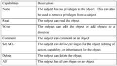Figure imgf000025_0001