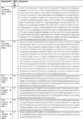 Figure imgf000042_0001