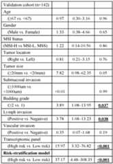 Figure imgf000085_0001