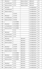 Figure imgf000103_0001