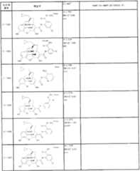 Figure imgf000111_0001