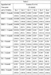 Figure imgf000106_0001