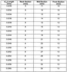 Figure imgf000022_0001