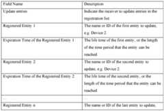 Figure imgf000032_0001