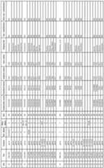 Figure imgf000160_0001