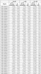 Figure imgf000161_0001