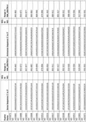 Figure imgf000170_0001