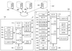 Figure R1020160166672