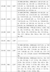 Figure BDA0001412716210003091