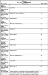 Figure imgf000007_0001