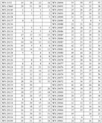 Figure imgf000104_0001