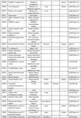 Figure imgf000070_0001