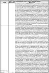 Figure imgf000209_0001