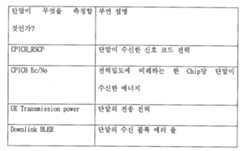 Figure 112010039445617-pat00005