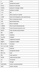 Figure imgf000080_0001